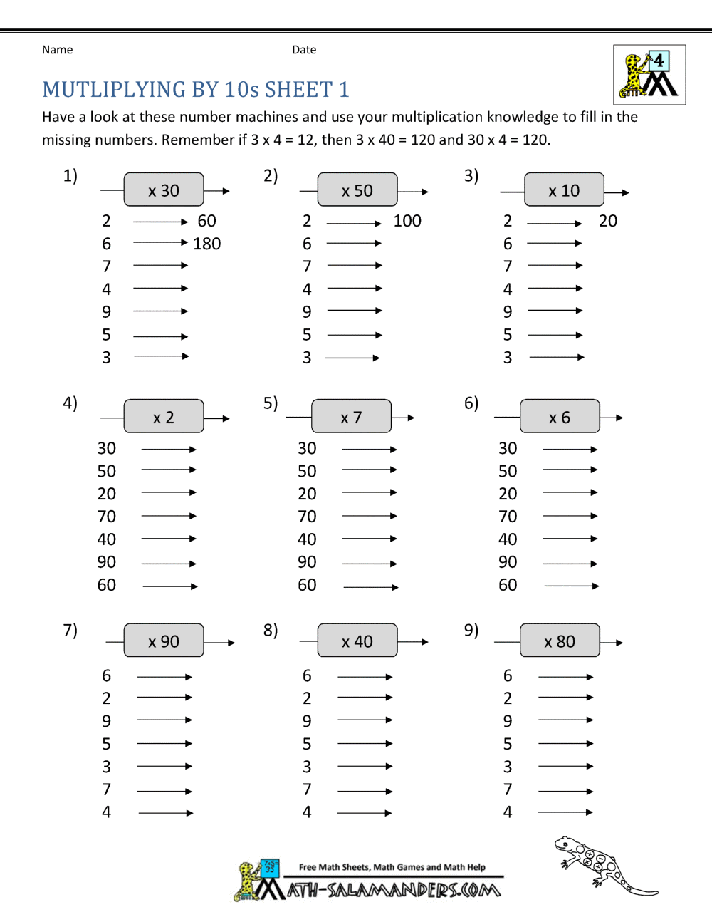 Multiplication Fact Sheets