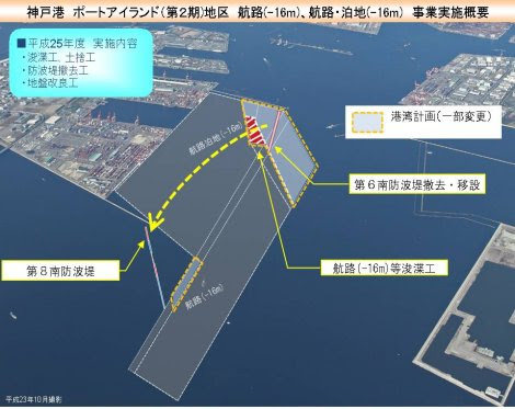 神戸みなとぴっくす 神戸港湾事務所 現在の事業