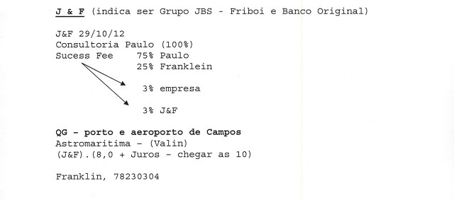 J&F franklin