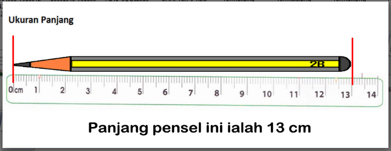 8.1.1 Konsep dan Definisi Panjang - MATEMATIK TINGKATAN 1