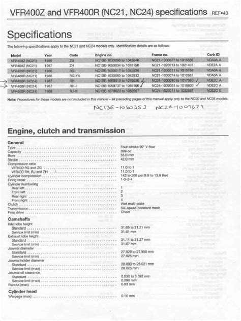 Free Honda Vfr400 Nc24 Service Manual (PDF / ePub)