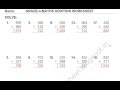 grade three math worksheets - math problems for first graders aaabindingxfc2com