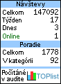 TOPlist