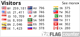 free counters