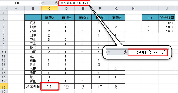 第十回 愛の無いexcel表にも負けない Count系関数使い分け方まとめ 本当は怖いexcel エクセル の話