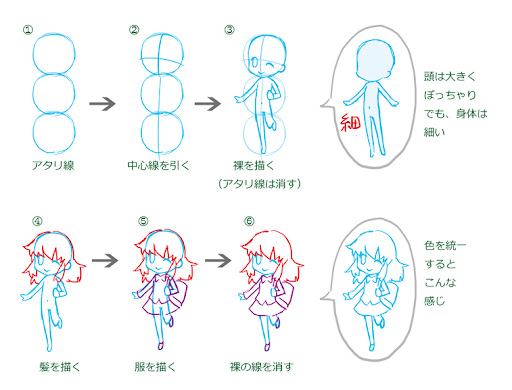 イメージ