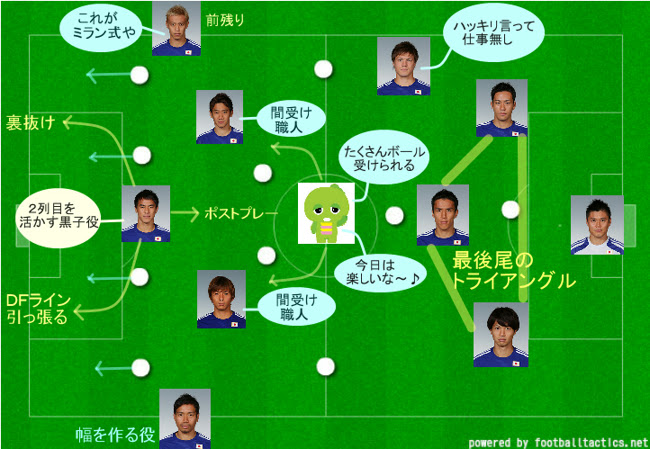 サッカー店長のつれづれなる日記 戦術は浪曼だ アギーレｊａｐａｎはザックｊａｐａｎのリバイバル 日本 イラク