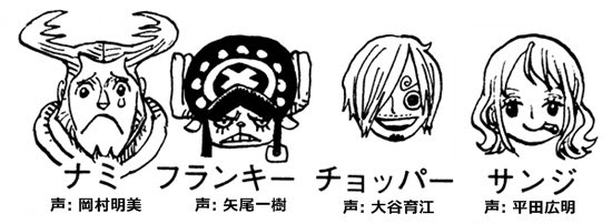 アニメ ワンピース シャンブルズの件 Logpiece ワンピースブログ シャボンディ諸島より配信中