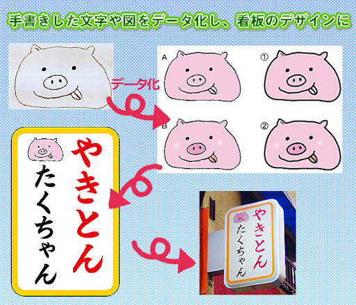 イメージ
