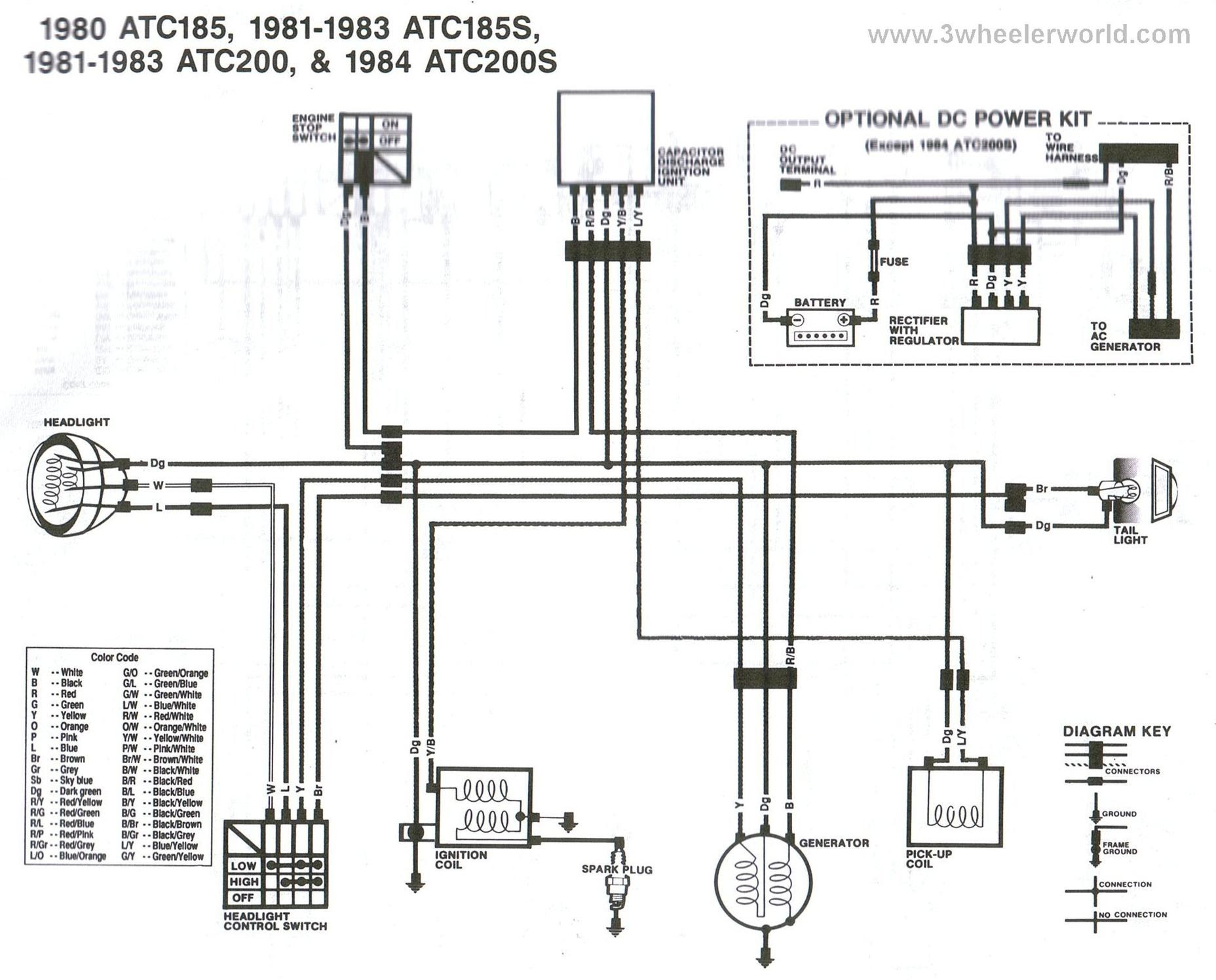 3WHeeLeR WoRLD - Honda ATC wiring diagrams