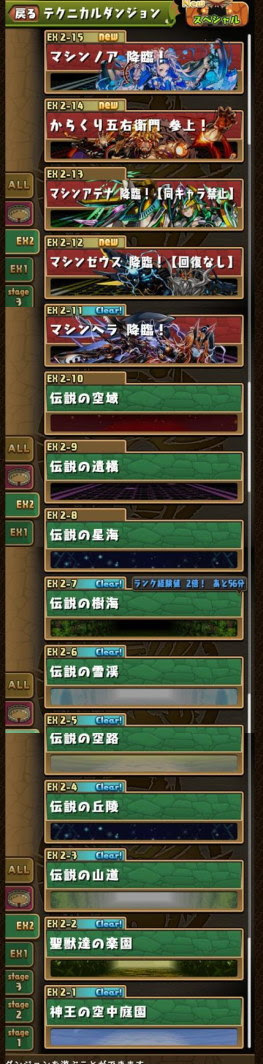 パズドラ 常設ダンジョン ノーマル テクニカル とstageの対応一覧