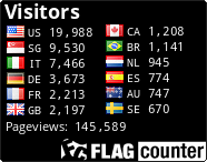 free counters