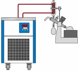 翔升有限公司elga超純水低溫循環水槽recirculating Cooler Lc 6 Lc 10 Lc 18 翔升有限公司shiangsheng Co Ltd