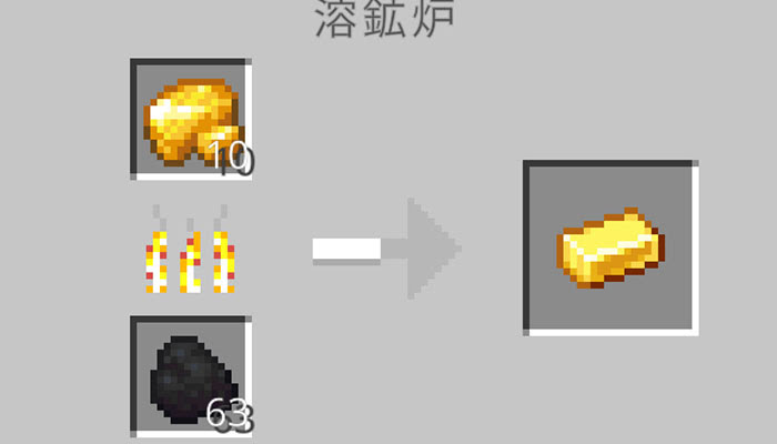 マインクラフト 金鉱石を探すコツと金インゴットの使い道 マイクラモール