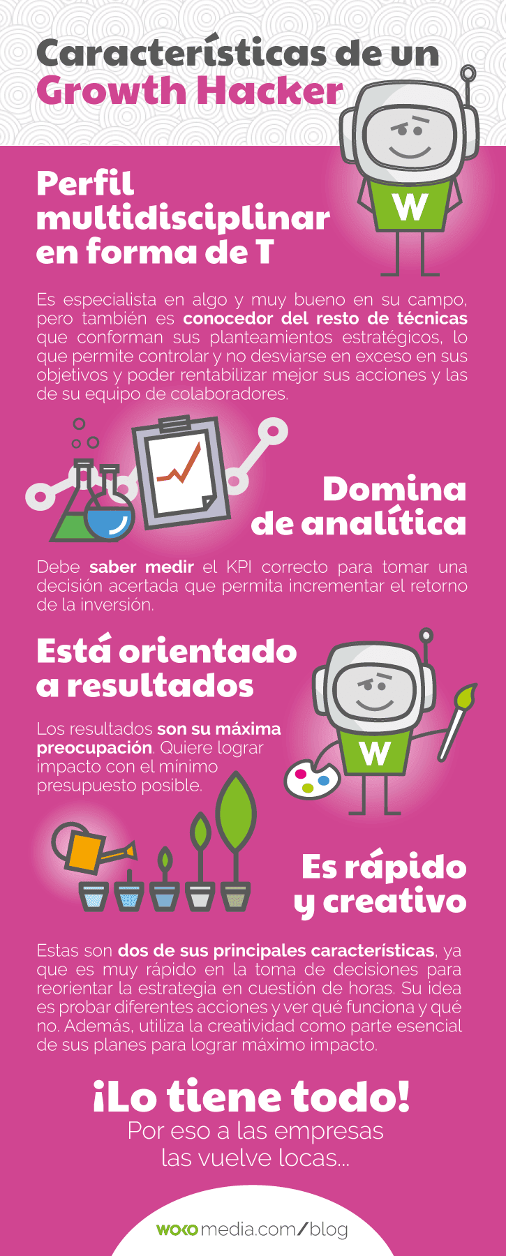 Características de Growth Hacker