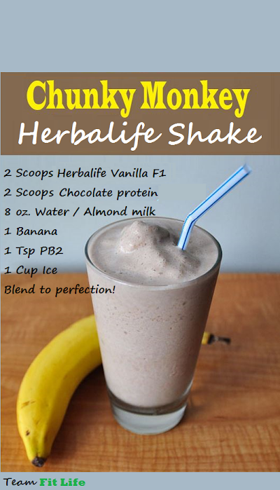 Herbalife Shake Recipes With Water