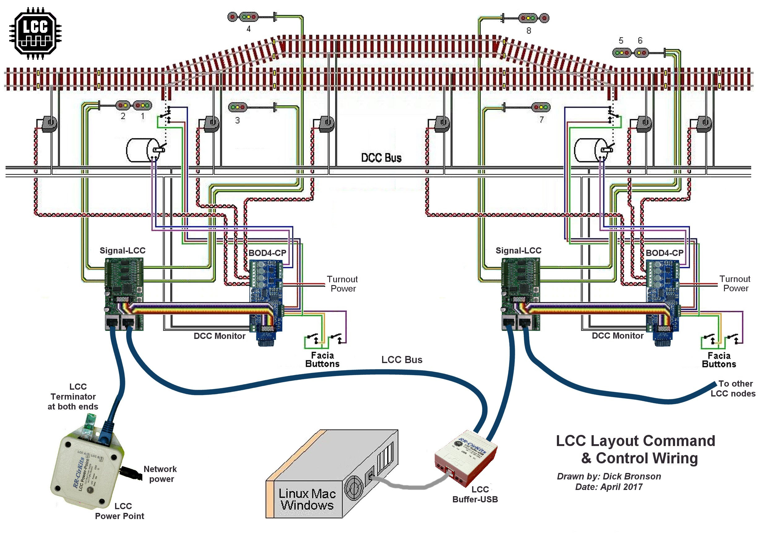 Wiring Diagrams