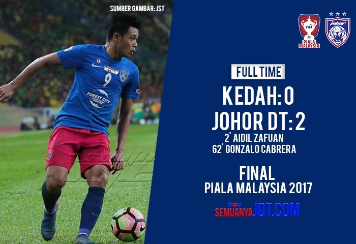 Piala Malaysia Champion - Semuanya JDT