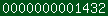 blog counter