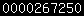 blogspot visitor counter
