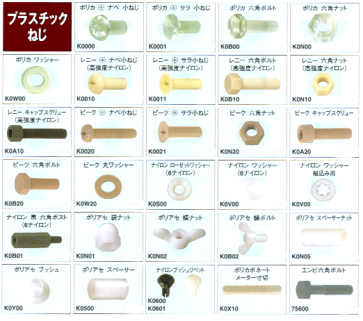 プラスチックねじ サイズ一覧 価格表 イーネジ Net 株 ネジマツ