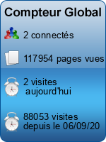Compteur Global gratuit sans inscription