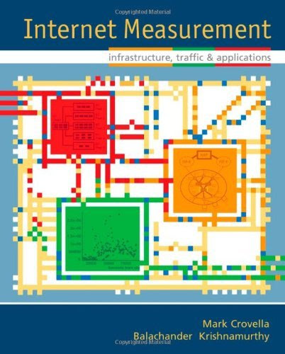 Internet Measurement: Infrastructure, Traffic and Applications