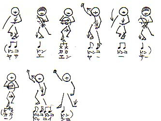万踊衆