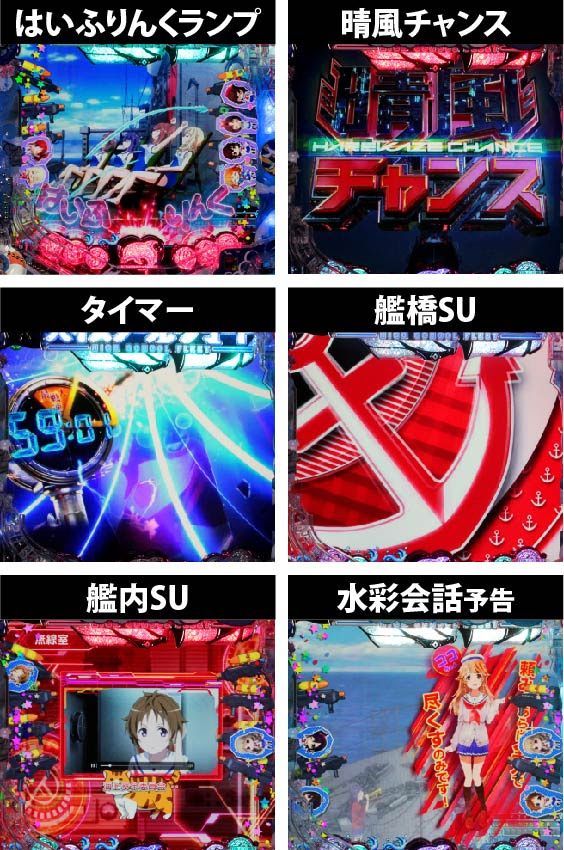 Pハイスクール フリート パチンコ ボーダー 演出 信頼度 大当たり確率 プレミアムまとめ
