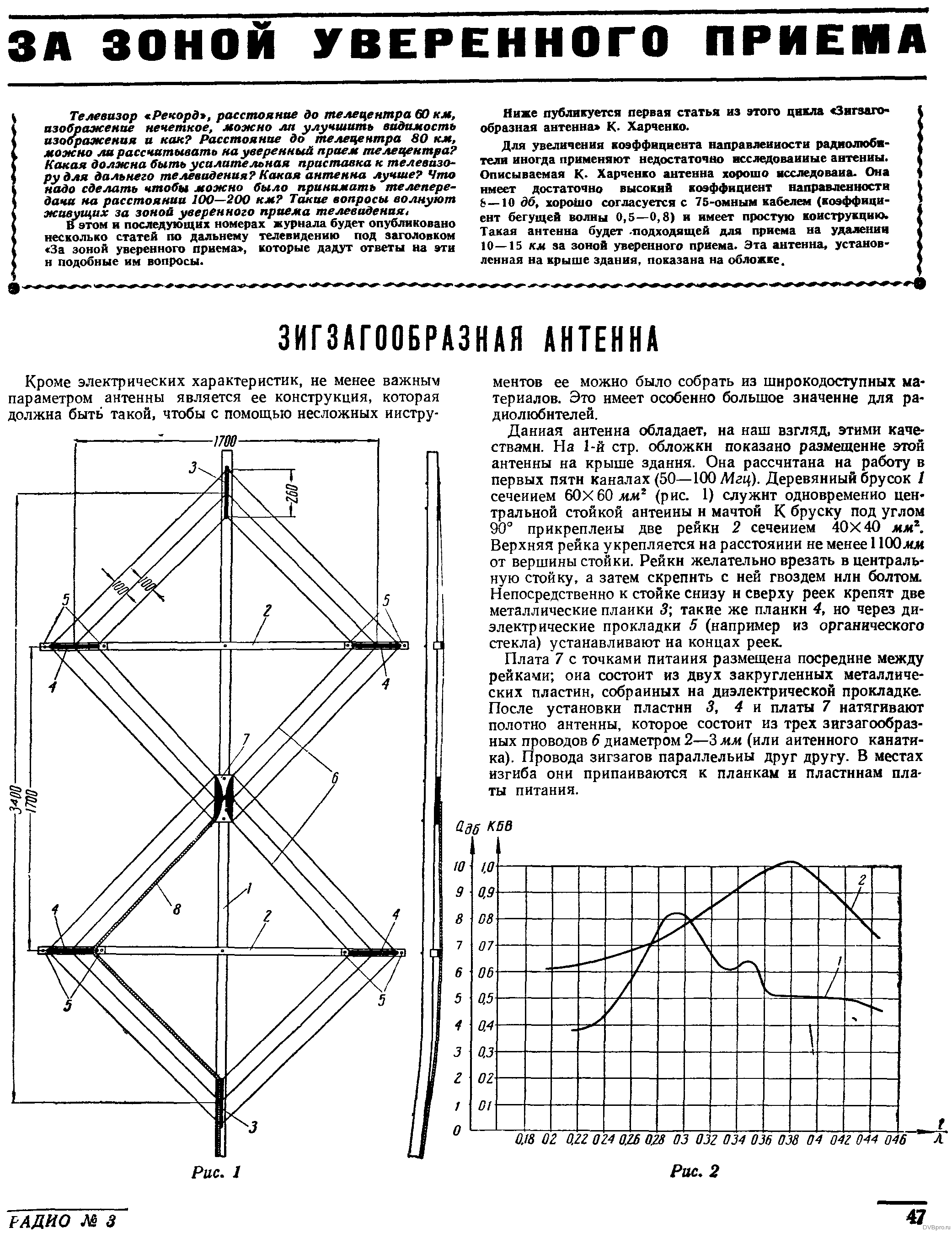 Антенна Харченко для цифрового ТВ своими руками: расчет и сборка