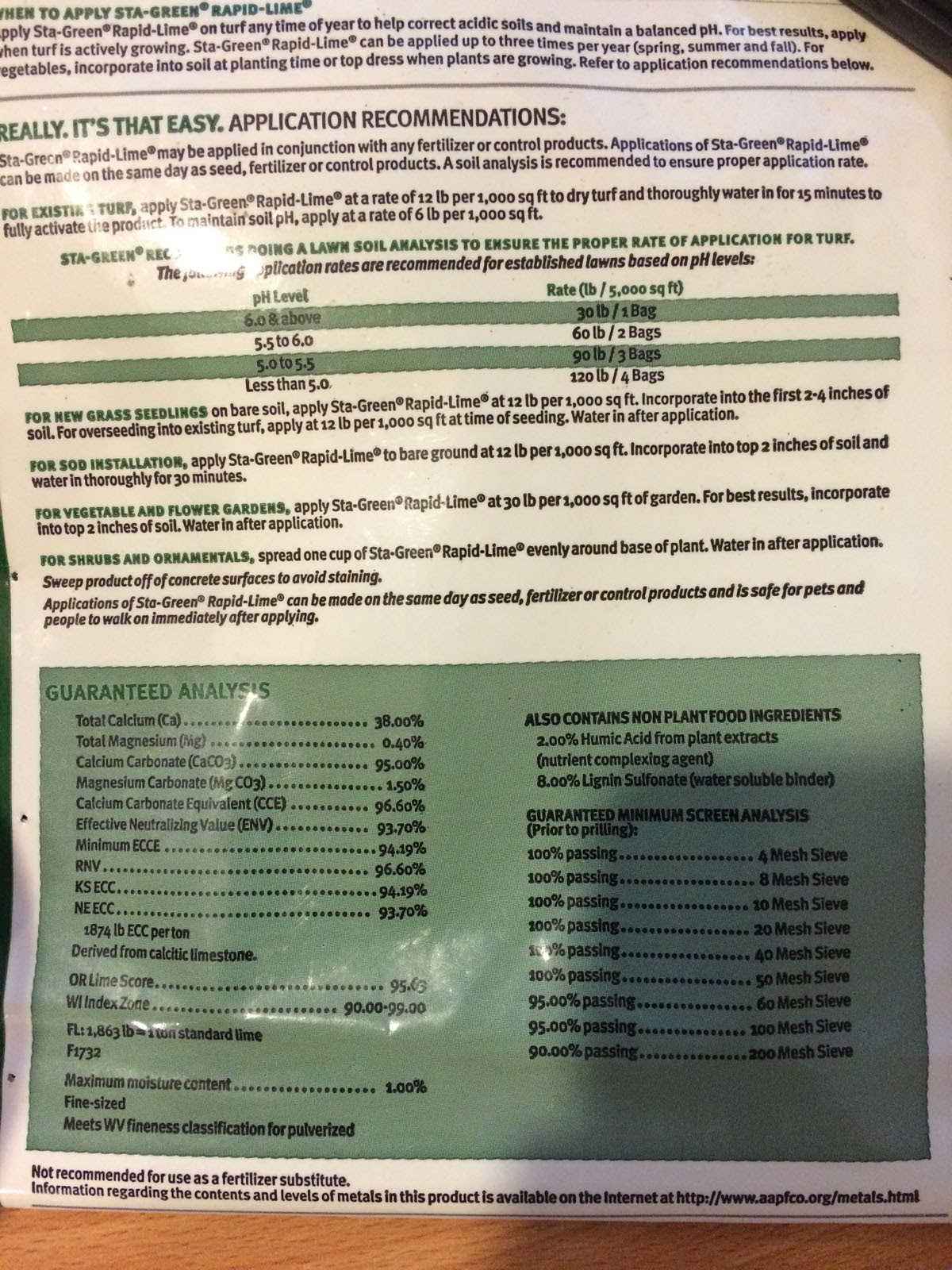 Pennington Fast Acting Lime is Dolomitic ...