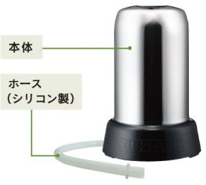 ろ材交換品 株式会社アール エッチ エス 18 21 Rhs All Rights Reserved