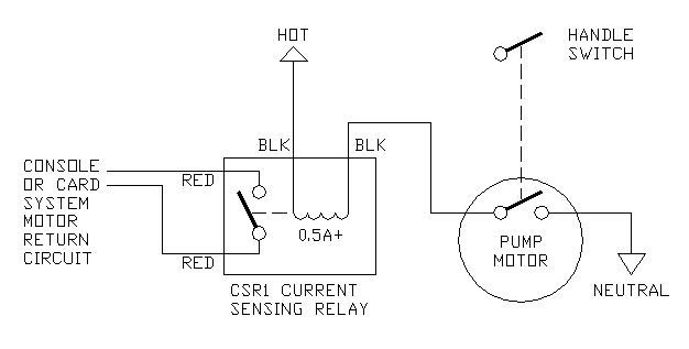 CSR1 Current Sensing Relay