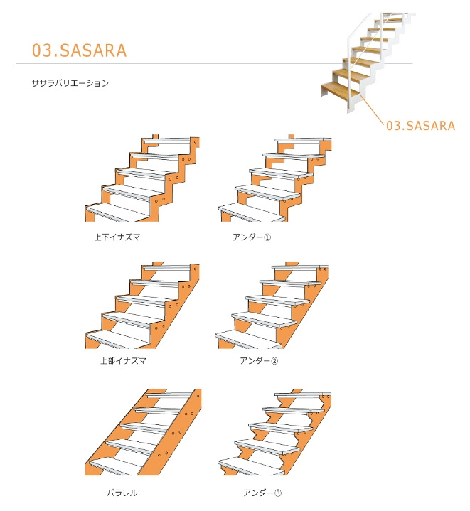 リビング階段 最高のスマートハウス創り日記 住友jレジデンス
