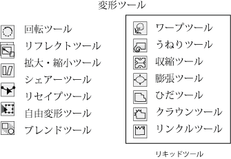 Illustrator 学習講座 中級 オブジェクト変形の基本 絵 図でやさしく説明