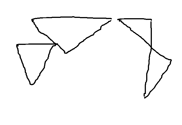世界地図の描き方