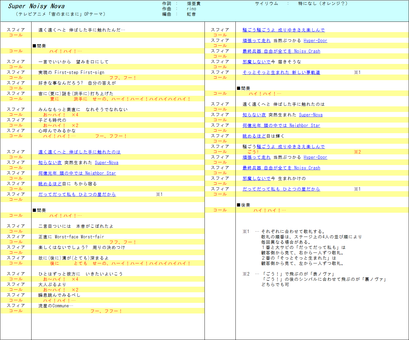 スフィア ライブでのコール もう そうするしかない