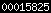 blogger counter