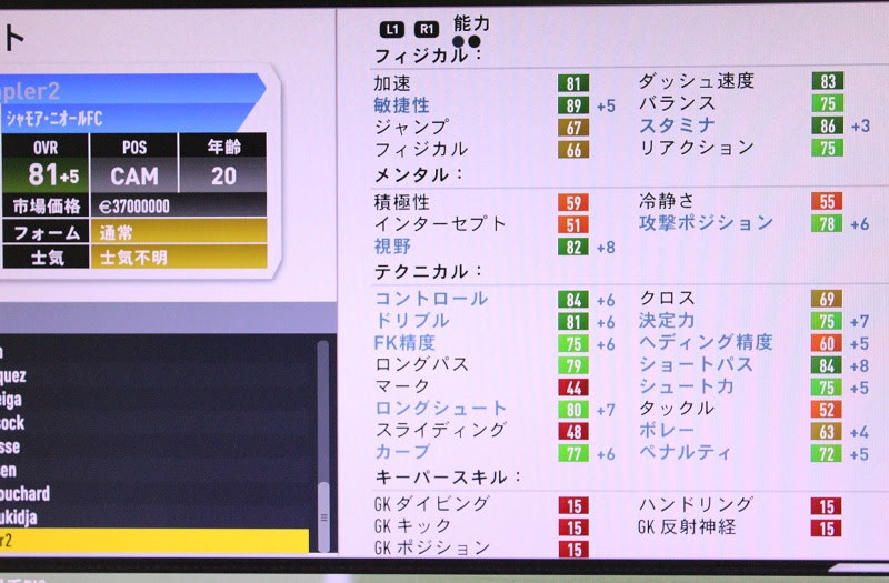 Fifa17 トレーニングによる成長度検証 キャリア初期のトレーニング漬け キャリアモード 選手