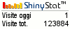 Contatore siti