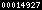 blog stats