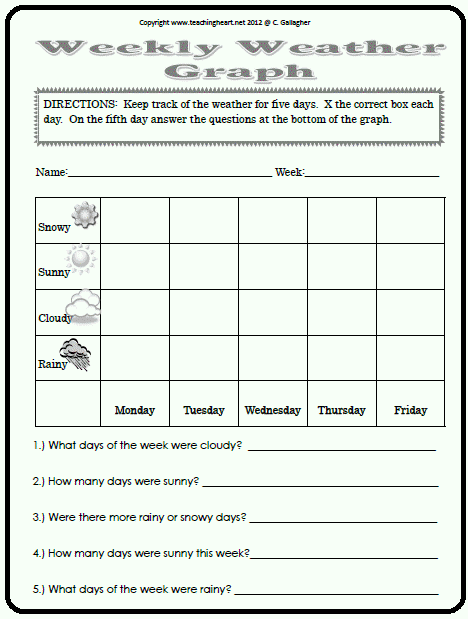 Weather Unit/Theme - Printables, lessons, ideas, & more!
