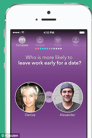 The Knozen app pits two people against each other using a range of questions. Some are work related, while others assess personality traits, such as 'Who would leave work early for a date?' (pictured) and 'Who would pack for a trip way in advance?'