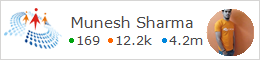 profile for Munesh C# Corner - A Social Community of Developers and Programmers