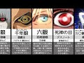 いろいろ チート 能力 最強 229238
