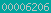 hit counter for blogger