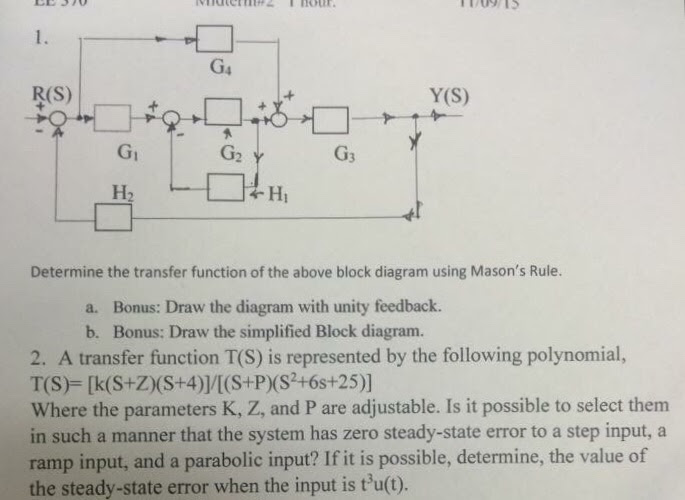 Determine The Transfer Function Of The Above Block ...