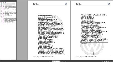 PDF Rapidshare Com Golf 1 Cabrio Manual