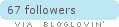 Follow on Bloglovin