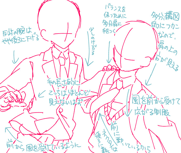上半身の違和感 人物全身 くのはさん